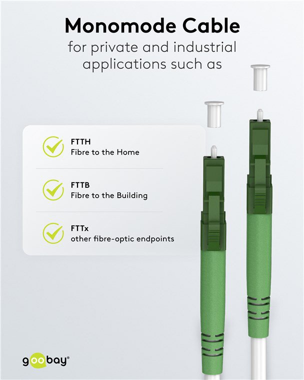 GOOBAY καλώδιο οπτικής ίνας LC-APC 59583, Singlemode OS2, 0.5m, λευκό - Image 5