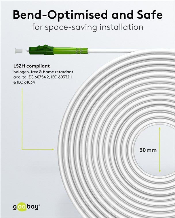 GOOBAY καλώδιο οπτικής ίνας LC-APC 59587, Singlemode OS2, 5m, λευκό - Image 4