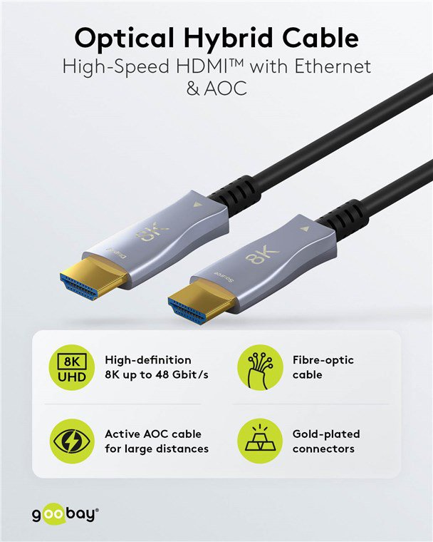 GOOBAY καλώδιο HDMI 2.1 65558 με Ethernet, 8K/60Hz, 48 Gbps, 10m, μαύρο - Image 3