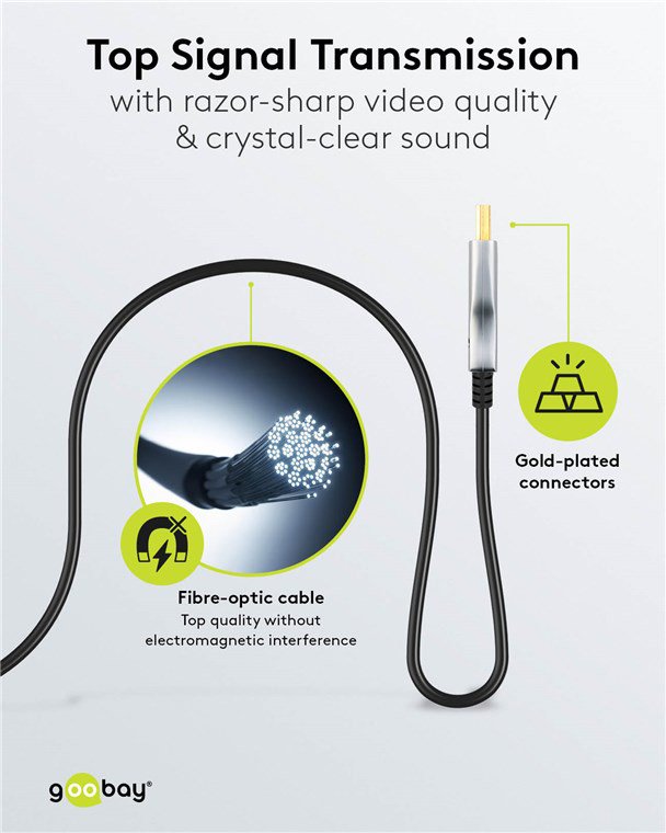 GOOBAY καλώδιο HDMI 2.1 65558 με Ethernet, 8K/60Hz, 48 Gbps, 10m, μαύρο - Image 5