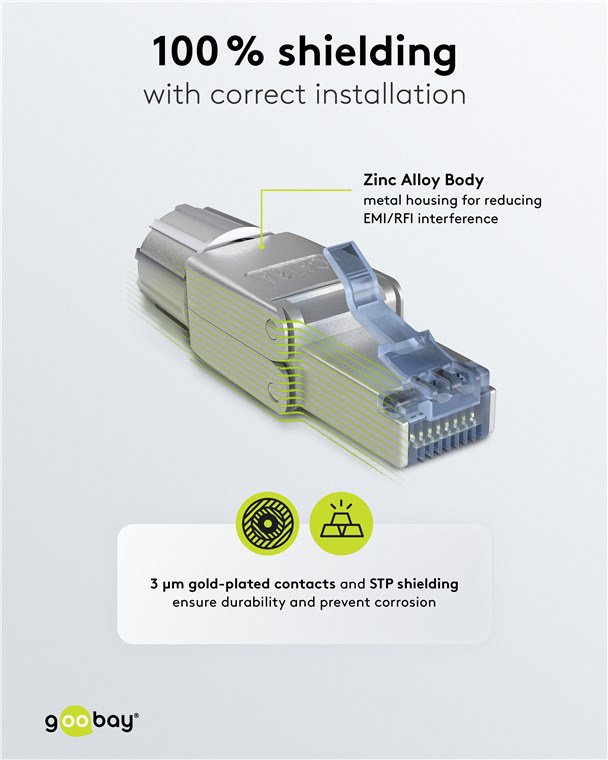 GOOBAY βύσμα RJ45 65939, CAT 6A STP, tool-free, ασημί - Image 5