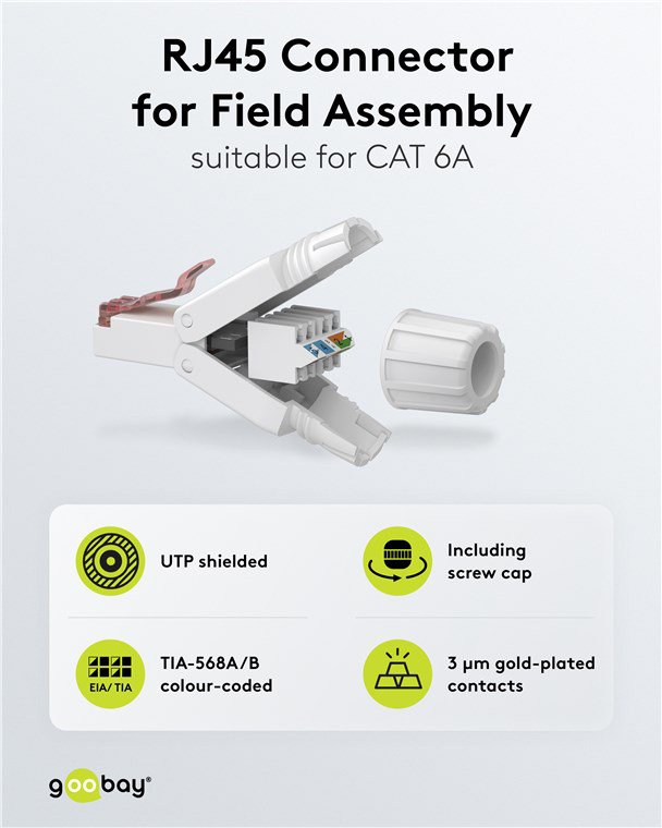 GOOBAY βύσμα RJ45 65942, CAT 6 UTP, tool-free, λευκό - Image 2