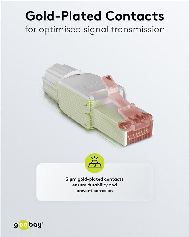 GOOBAY βύσμα RJ45 65942, CAT 6 UTP, tool-free, λευκό - Image 6