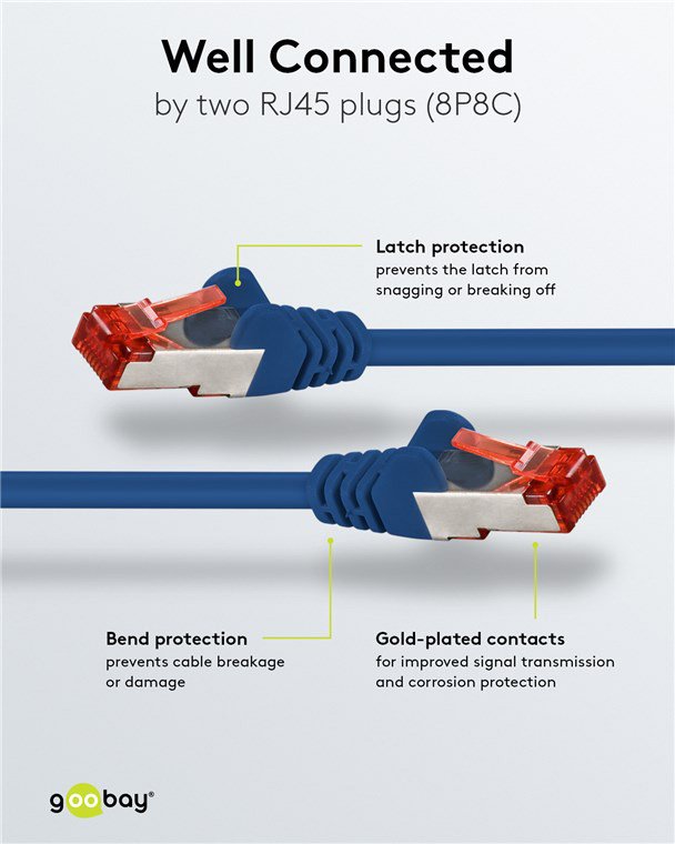 GOOBAY καλώδιο δικτύου 68271, CAT 6 S/FTP, copper, 250MHz, 7.5m, μπλε - Image 3