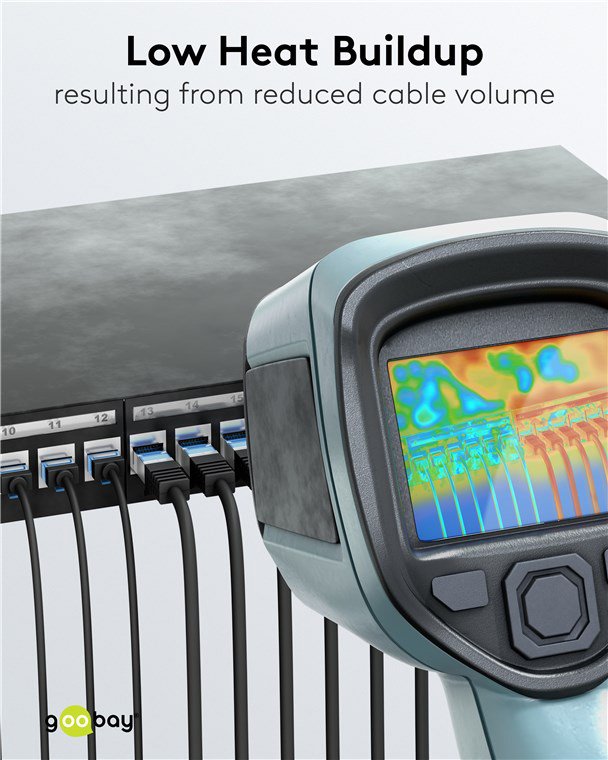 GOOBAY καλώδιο δικτύου 74233, CAT 6A U/UTP, ultra slim, copper, 500MHz, 1m, μαύρο - Image 4