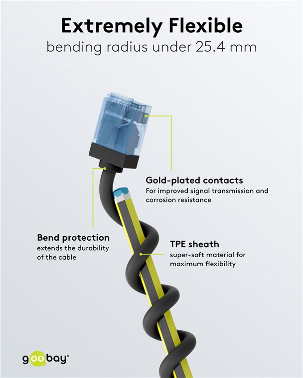 GOOBAY καλώδιο δικτύου 74239, CAT 6A U/UTP, ultra slim, copper, 500MHz, 5m, μαύρο - Image 5