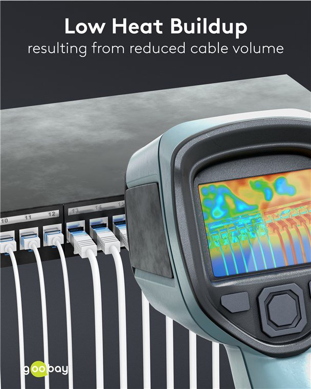 GOOBAY καλώδιο δικτύου 74286, CAT 6A U/UTP, ultra slim, copper, 500MHz, 1m, λευκό - Image 4