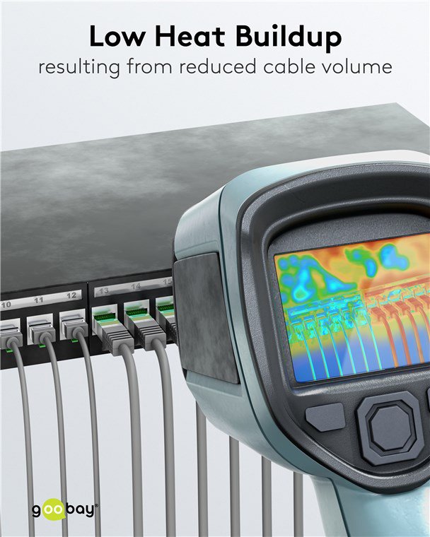 GOOBAY καλώδιο δικτύου 74345, CAT 8.1 U/FTP, ultra slim, copper, 40Gbps, 0.50m, γκρι - Image 4