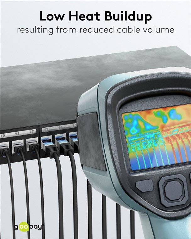 GOOBAY καλώδιο δικτύου 74351, CAT 8.1 U/FTP, ultra slim, copper, 40Gbps, 0.25m, μαύρο - Image 4