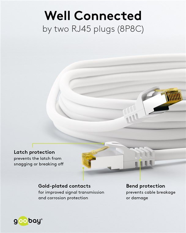 GOOBAY καλώδιο δικτύου 91091, CAT 7 S/FTP, copper, 500MHz, 1m, λευκό - Image 3