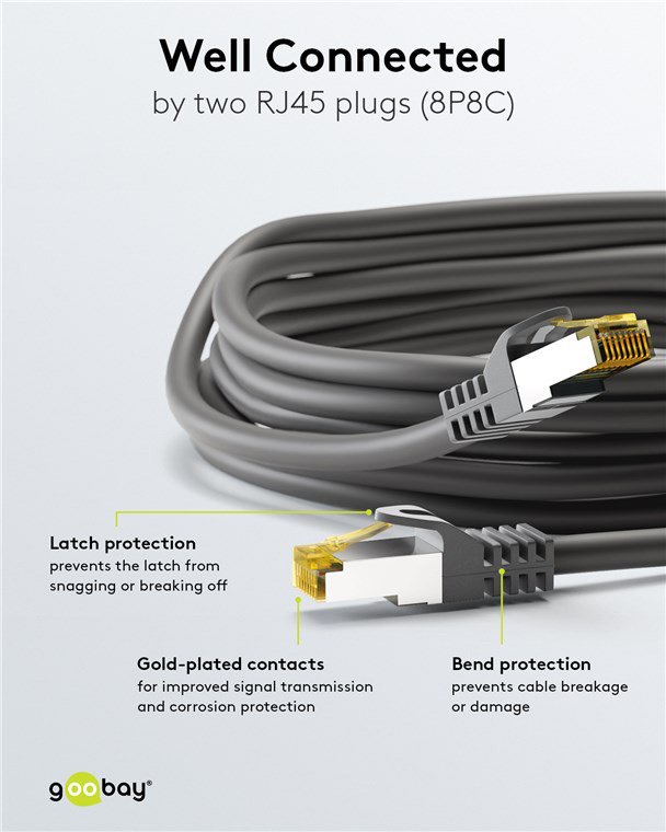 GOOBAY καλώδιο δικτύου 91626, CAT 7 S/FTP, copper, 500MHz, 5m, μαύρο - Image 3
