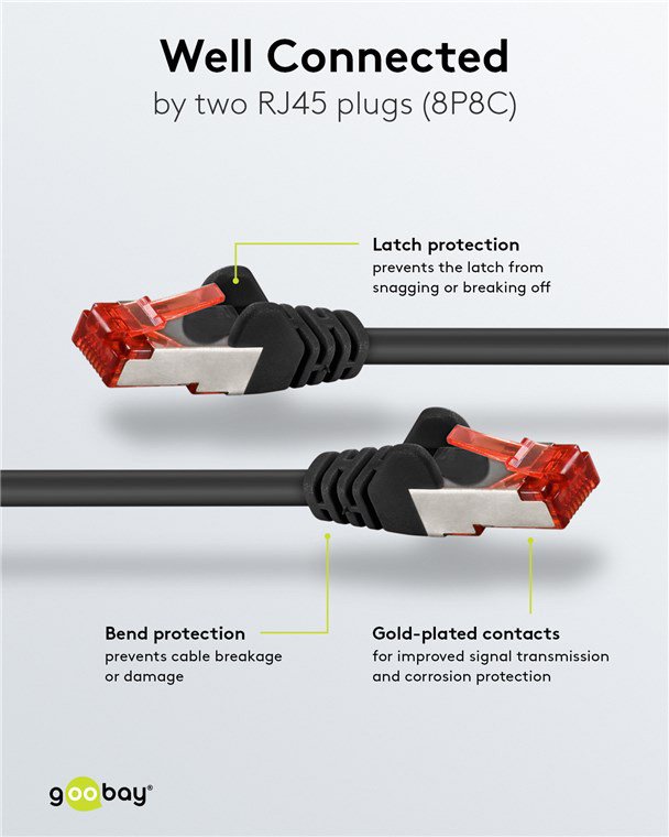 GOOBAY καλώδιο δικτύου 93215, CAT 6 S/FTP, copper, 250MHz, 0.25m, μαύρο - Image 3