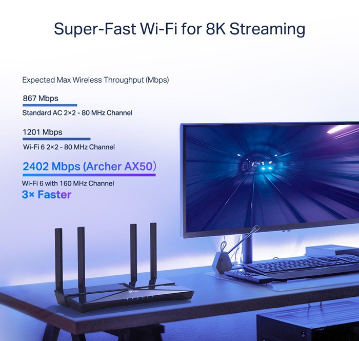 TP-LINK router Archer AX50, WiFi 6, 3000Mbps AX3000, Ver. 1.0 - Image 2