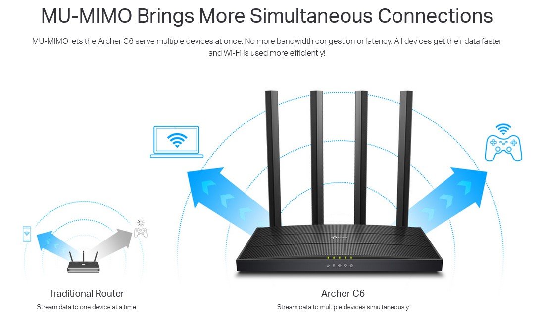 TP-LINK Router Archer C6, Wi-Fi 1200Mbps AC1200, MU-MIMO, Ver. 4.0 - Image 5