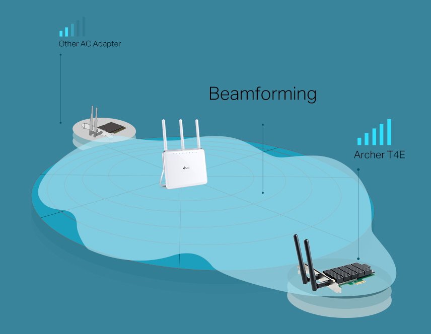 TP-LINK Wireless PCI Express Adapter ARCHER T4E, Dual Band, Ver. 1.0 - Image 5