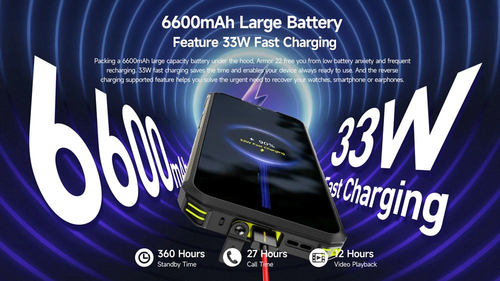 ULEFONE smartphone Armor 22, 6.58", 8/128GB, 6600mAh, IP68/IP69K, μαύρο - Image 12