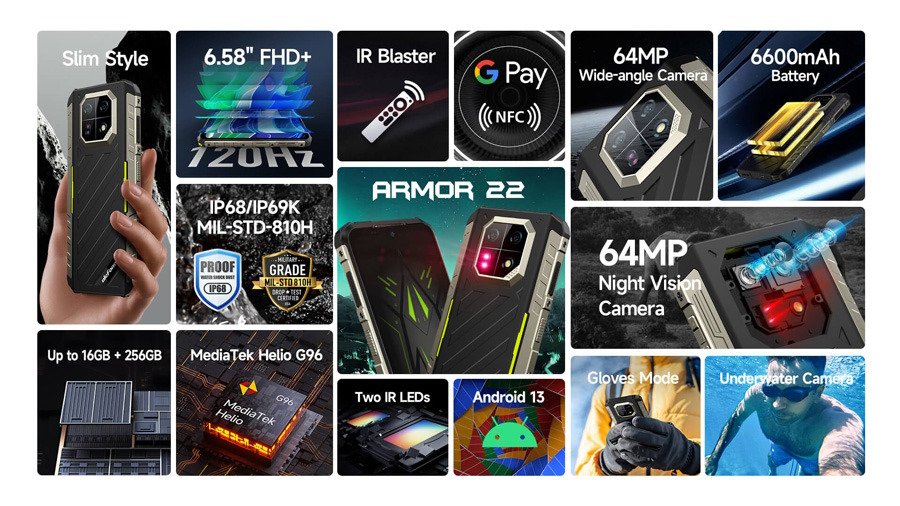 ULEFONE smartphone Armor 22, 6.58", 8/256GB, 6600mAh, IP68/IP69K, μαύρο - Image 2