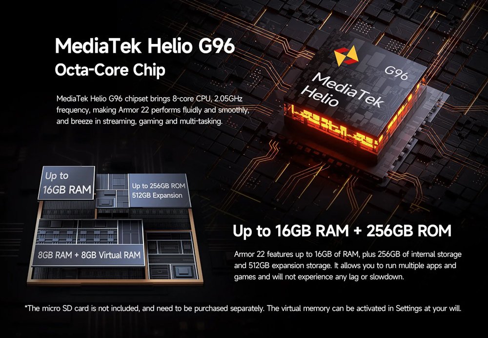 ULEFONE smartphone Armor 22, 6.58", 8/256GB, 6600mAh, IP68/IP69K, μαύρο - Image 5