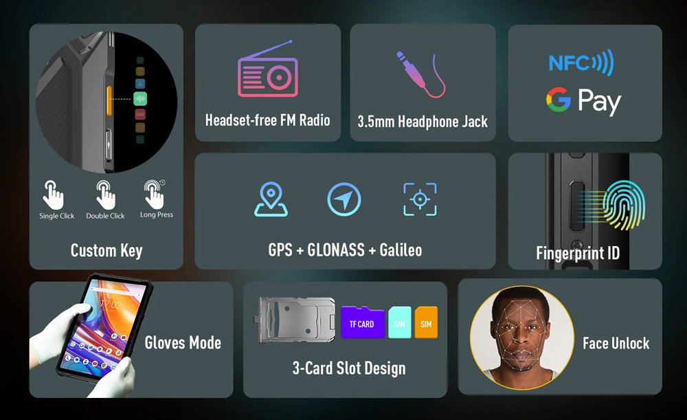 ULEFONE tablet Armor Pad 3 Pro, 10.36", 8/256GB, 33280mAh, 4G, μαύρο - Image 9