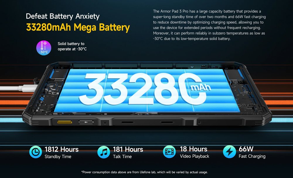 ULEFONE tablet Armor Pad 3 Pro, 10.36", 8/256GB, 33280mAh, 4G, μαύρο - Image 14