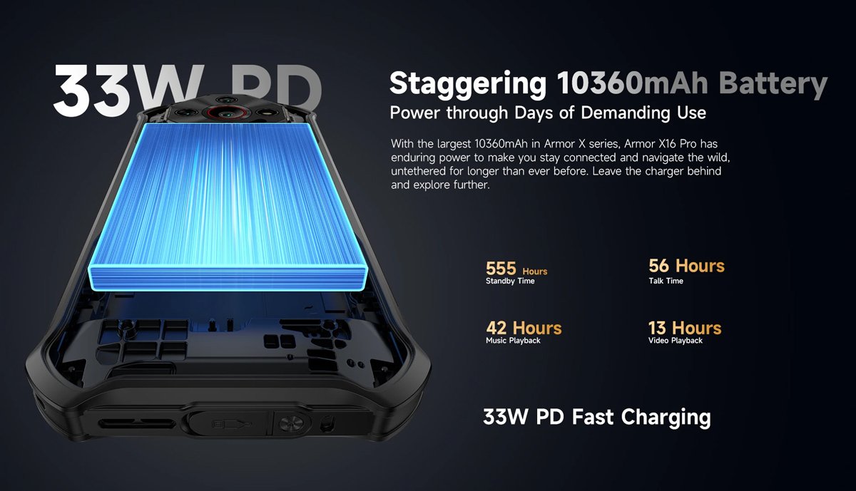 ULEFONE smartphone Armor X16, 6.56", 6/128GB, 10360mAh, IP68/IP69K/MIL-STD-810H, μαύρο - Image 11