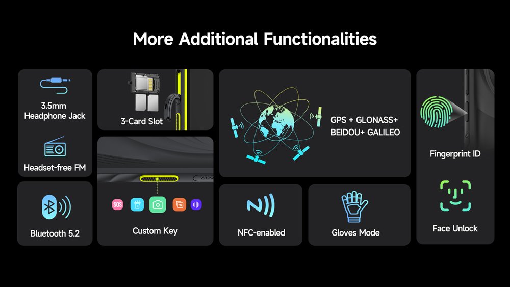 ULEFONE smartphone Armor X31, 6.56", 6/128GB, 6050mAh, IP68/IP69K, μαύρο - Image 4