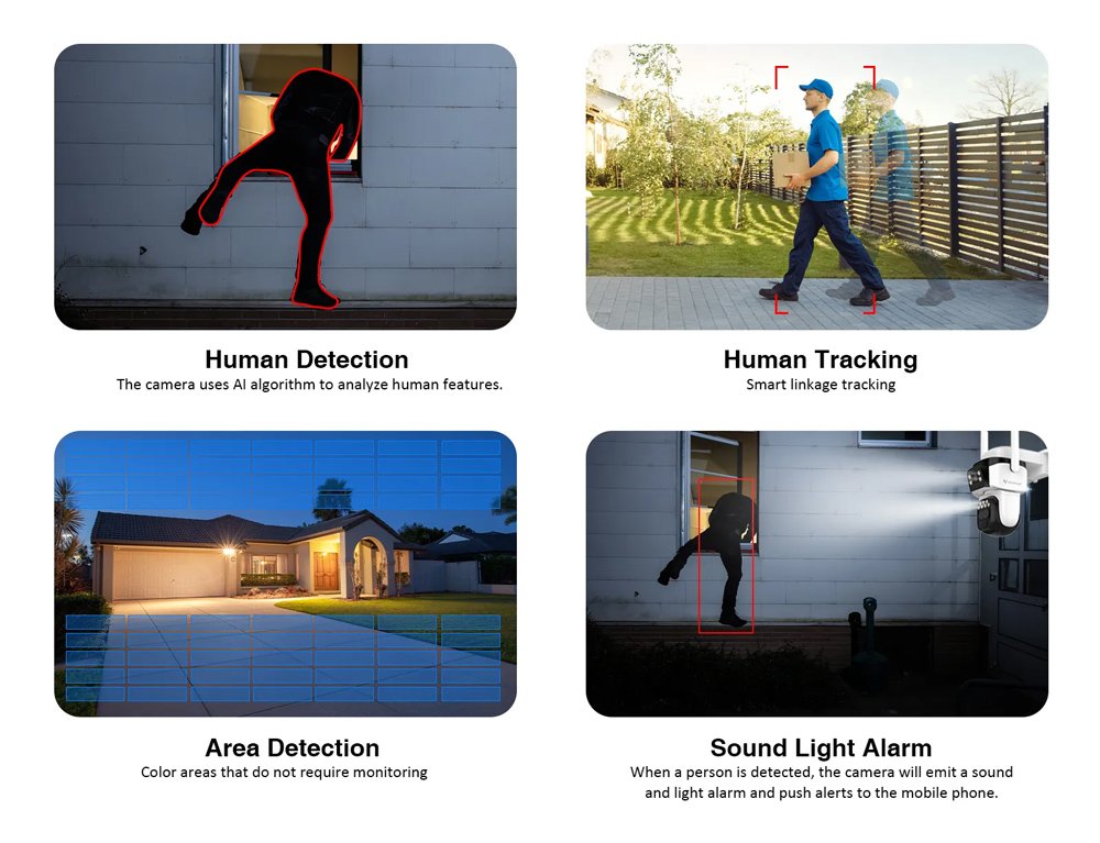 VSTARCAM smart ηλιακή κάμερα BG621TR, triple lens, 3MP, 4G, SD, PTZ, IP66 - Image 10