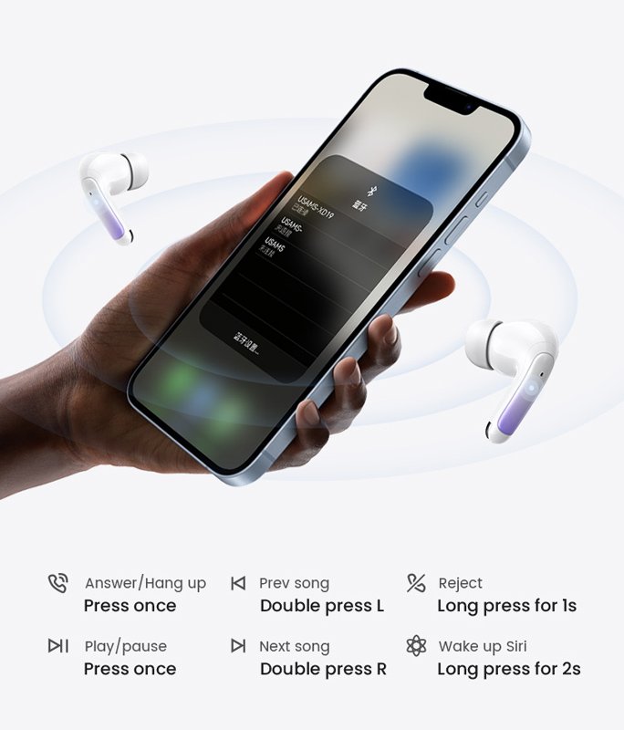 USAMS earphones με θήκη φόρτισης US-XD19, TWS, ENC, Φ13mm, μαύρα - Image 6