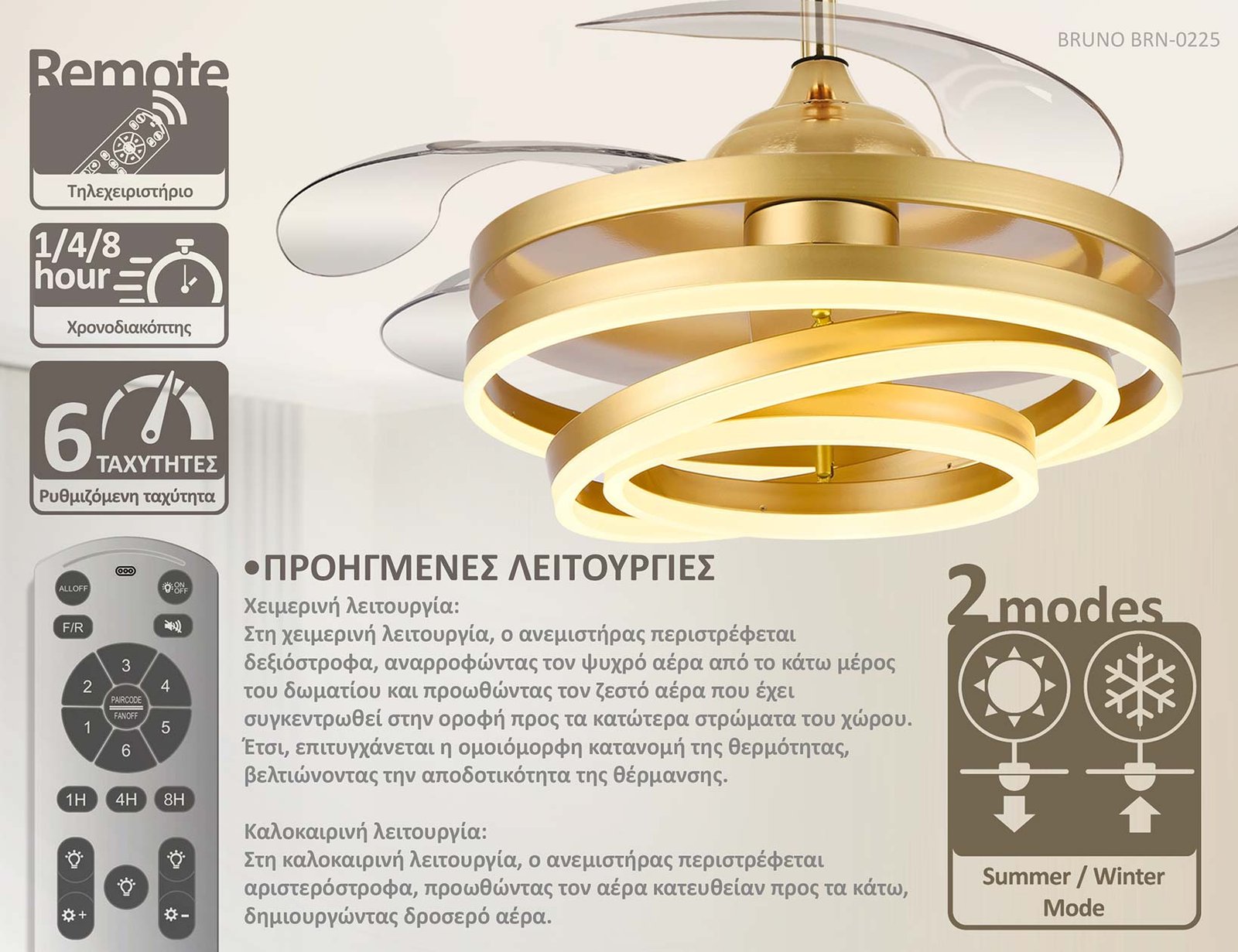 BRUNO ανεμιστήρας οροφής με LED φως BRN-0225, AC 122W, 42", Φ107x47εκ, χρυσός - Image 4