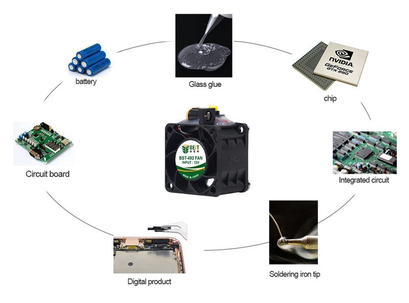 BEST mini fan BST-492, για επισκευή smartphone, 12V, 6000RPM - Image 3