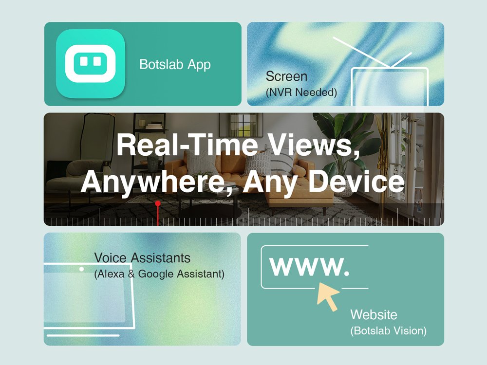 BOTSLAB smart κάμερα C213, 3MP/2K, WiFi & LAN, 360° PTZ, SD - Image 12