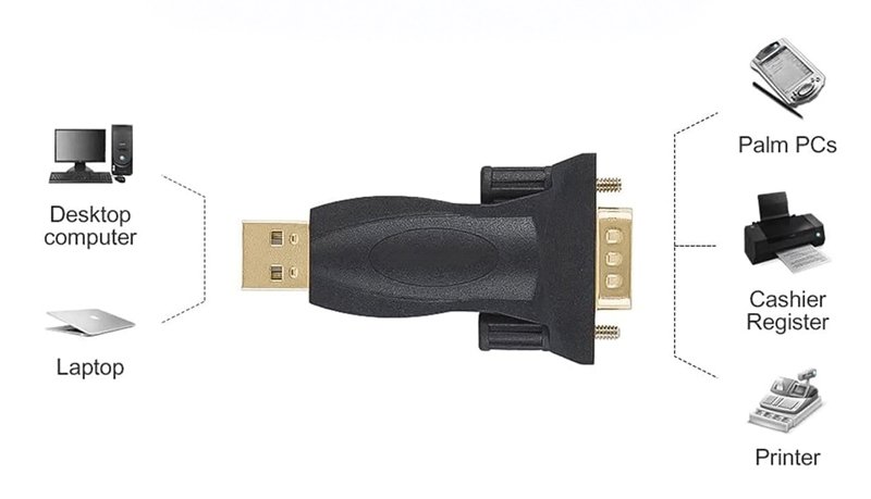 POWERTECH αντάπτορας USB 2.0 σε RS232 CAB-U152, PL2303TA, μαύρος - Image 2