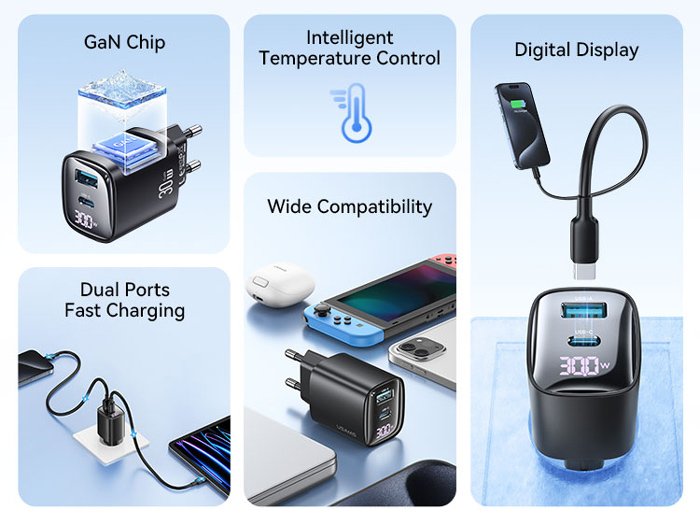 USAMS φορτιστής τοίχου US-CC229, USB & USB-C, 30W, GaN, λευκός - Image 2