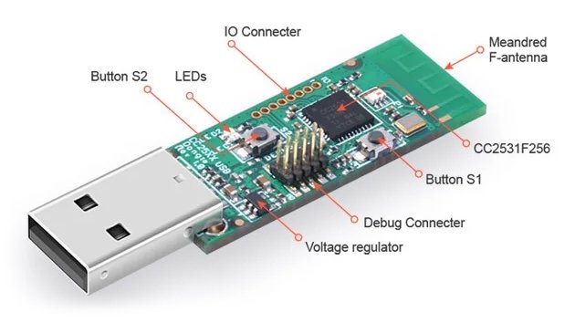 SONOFF USB Dongle CC2531, ZigBee - Image 2