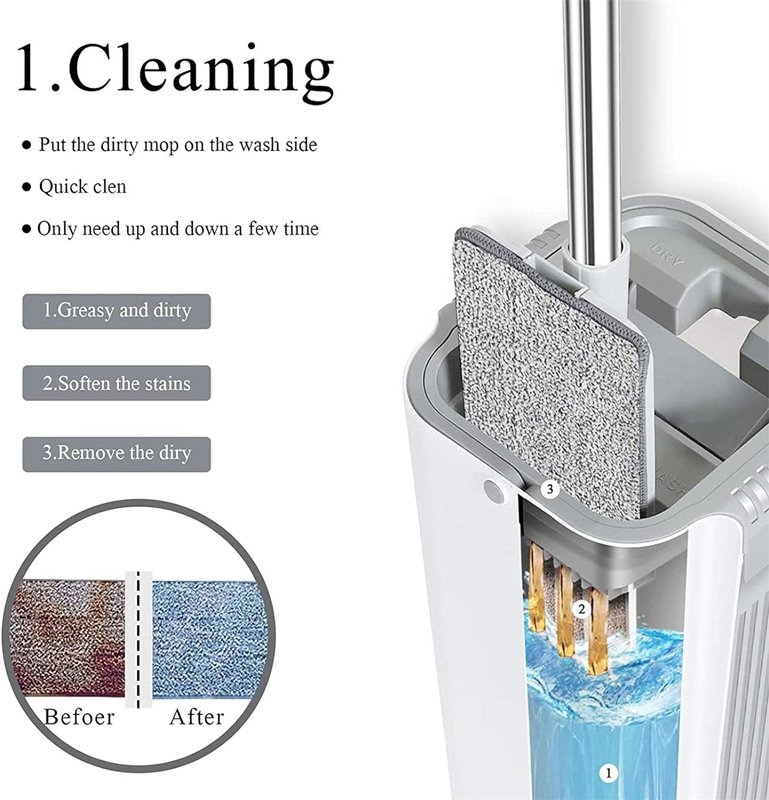 Σετ κουβάς & παρκετέζα με μικροΐνες CLN-0055, 21x21x38cm, λευκό - Image 2