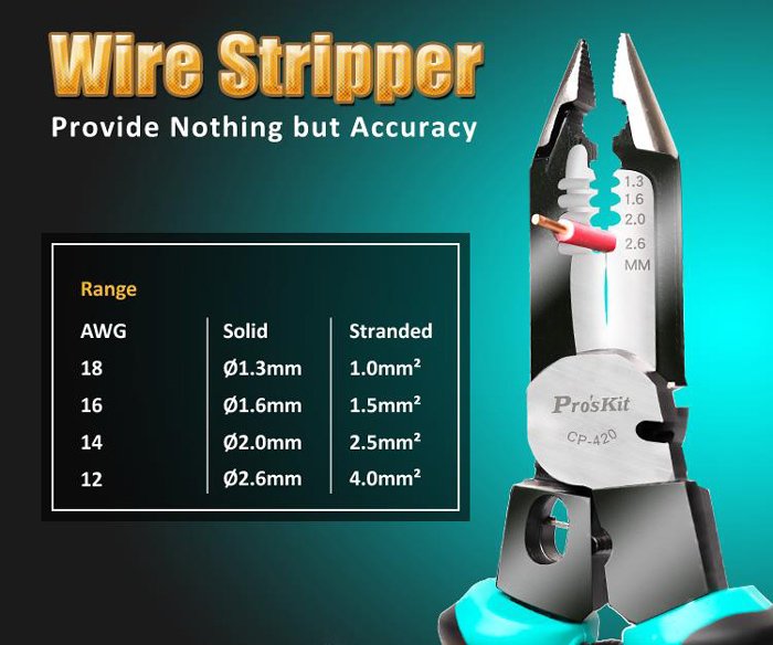 PROSKIT πολυλειτουργική πένσα απογύμνωσης καλωδίων CP-420, 5 σε 1, 225mm - Image 4