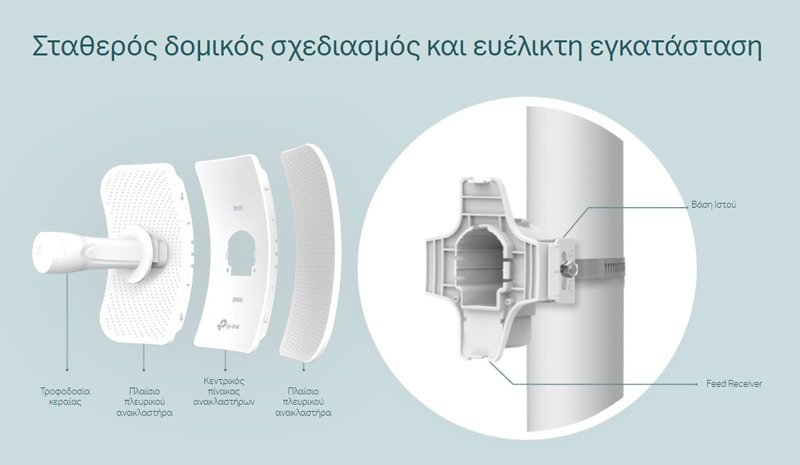TP-LINK 23dBi outdoor CPE CPE710, AC 867Mbps 5GHz, Ver. 1.0 - Image 3