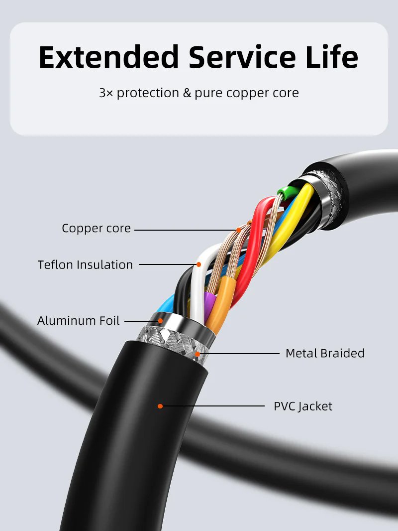 CABLETIME καλώδιο προέκτασης USB CT-AMAFA3, active, 5Gbps, 5m, μαύρο - Image 7