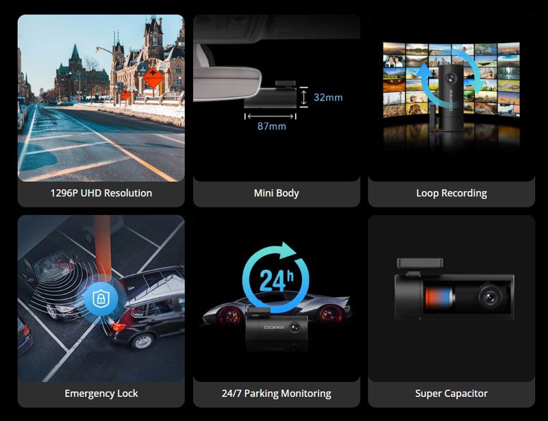 DDPAI smart κάμερα αυτοκινήτου MINI Pro, 1296p, WiFi - Image 2