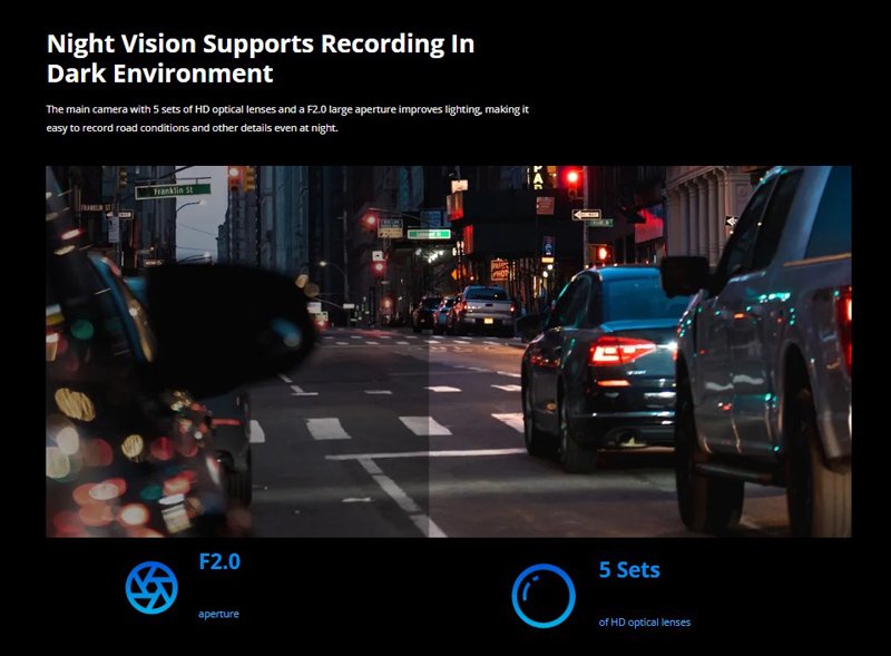 DDPAI smart κάμερα αυτοκινήτου MINI Pro, 1296p, WiFi - Image 5