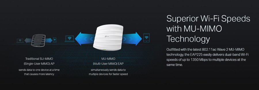 TP-LINK ασύρματο access point EAP225, AC1350, Ceiling Mount, Ver. 3.0 - Image 8