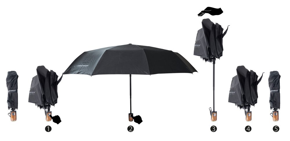 ESPERANZA ομπρέλα Milan EOU002K, αυτόματη, με θήκη, μαύρη - Image 3