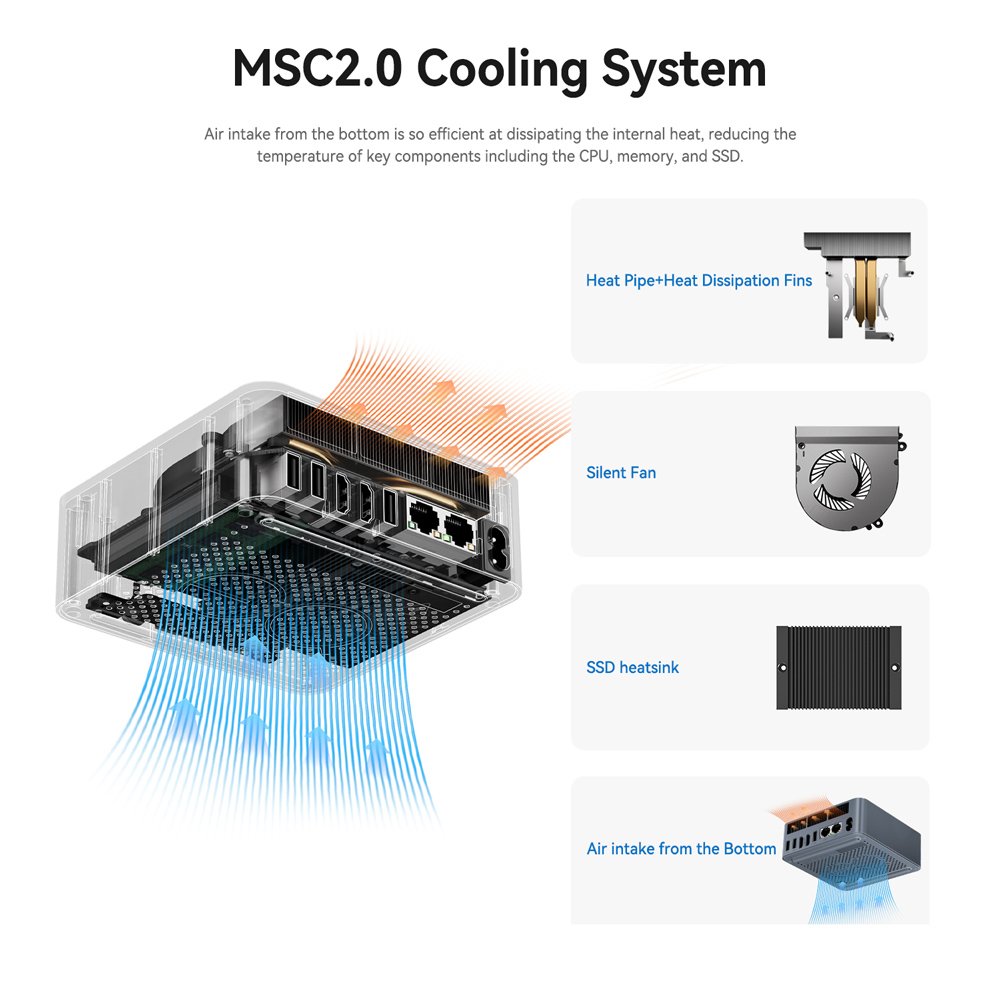 BEELINK mini PC EQi12-D4, Intel i3-1220P, 16GB, 500GB M.2, Windows 11 Pro - Image 15