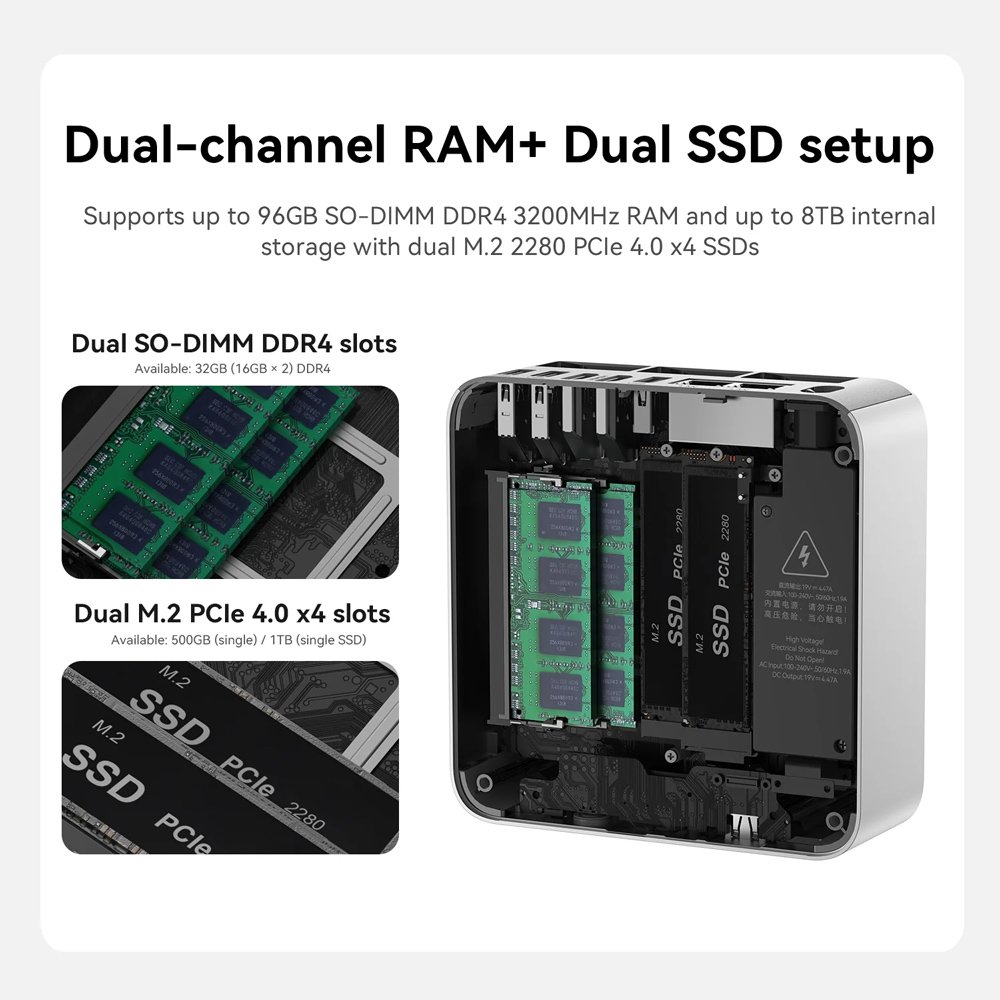 BEELINK mini PC EQi13 Pro, Intel i5-13500H, 32GB, 500GB M.2, Windows 11 Pro - Image 11