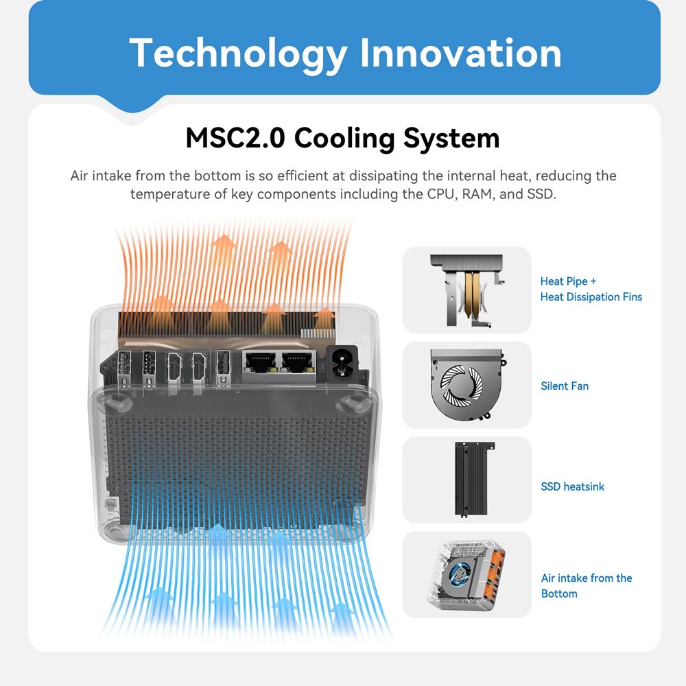 BEELINK mini PC EQi13 Pro, Intel i5-13500H, 32GB, 500GB M.2, Windows 11 Pro - Image 12