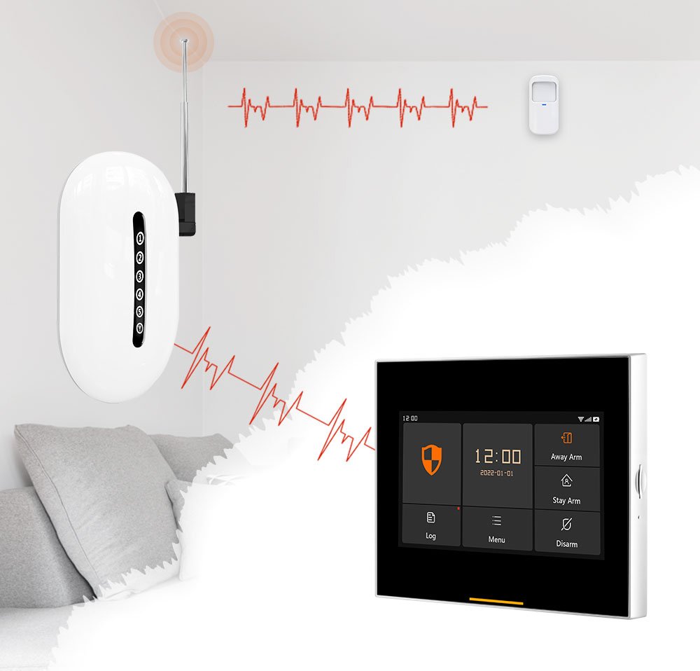 Αναμεταδότης συστημάτων συναγερμού EX010, 433MHz, έως 500m - Image 3