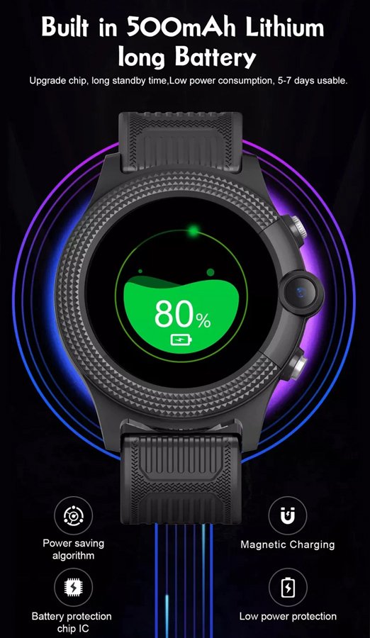 INTIME GPS smartwatch για παιδιά IT-051, 1.28", camera, 4G, IPX7, μαύρο - Image 6