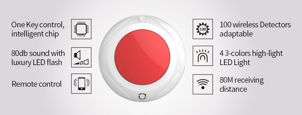 WOLF GUARD ασύρματη σειρήνα εσωτερικού χώρου JD-11, ηχητική και οπτική - Image 4