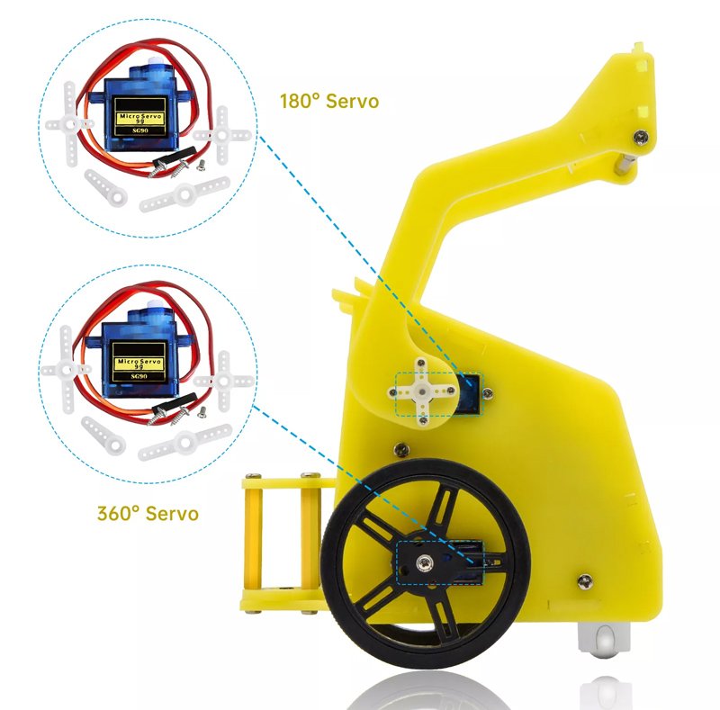 KEYESTUDIO desk bit mini car KS4026, για Micrο:bit STEM - Image 5