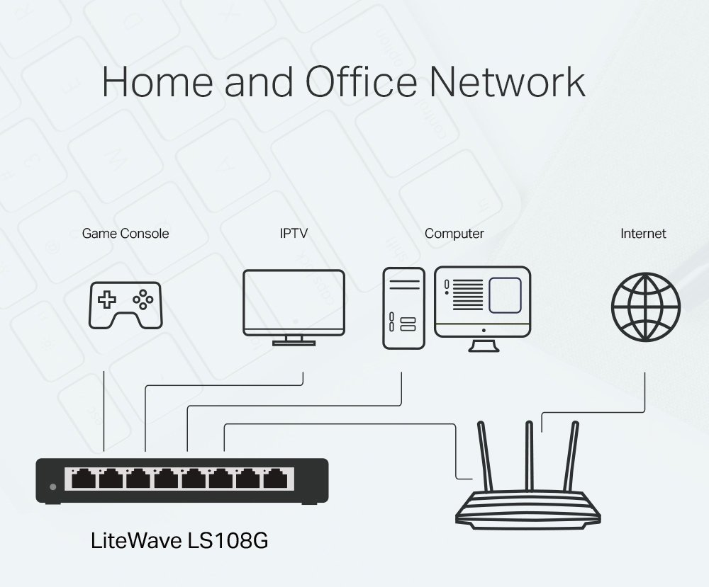 TP-LINK Desktop Switch LS108G, 8-port 10/100/1000Mbps, Ver. 1.0 - Image 6
